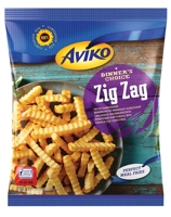 Náhled obrázku artiklu